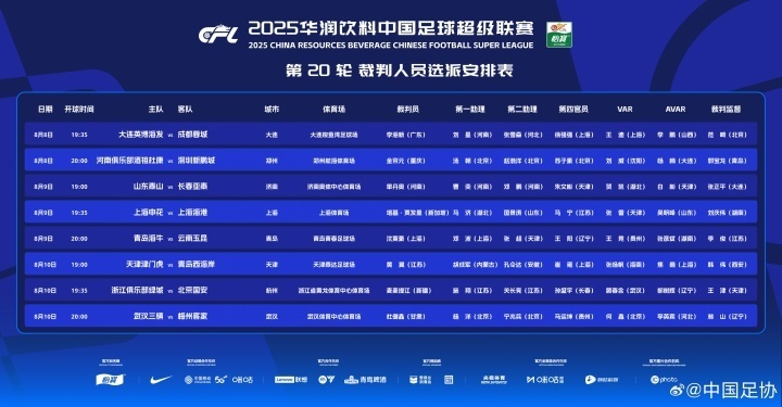 贺凯, hfZWc, 马宁担任第